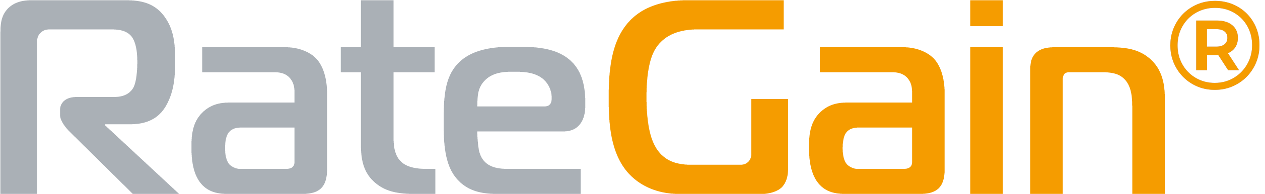 RateGain channel manager integration